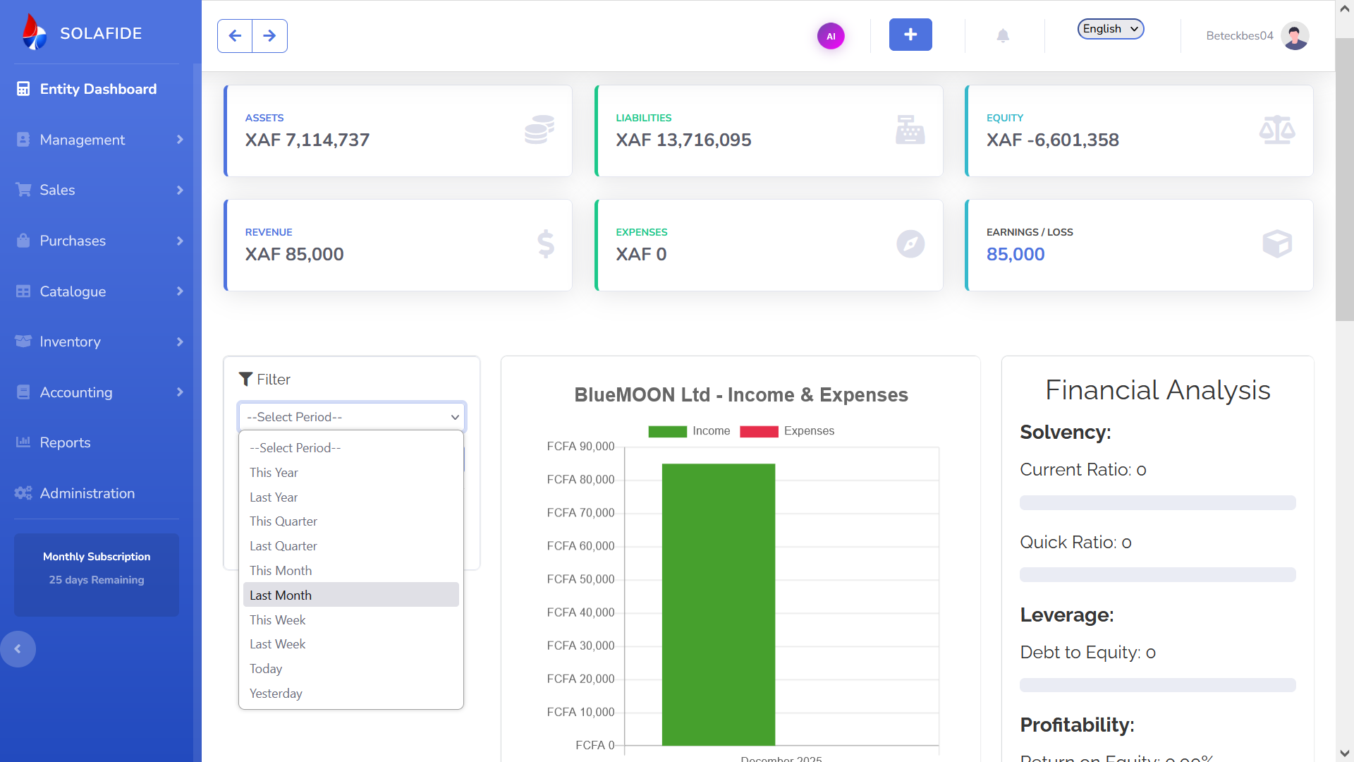 Solafide Dashboard